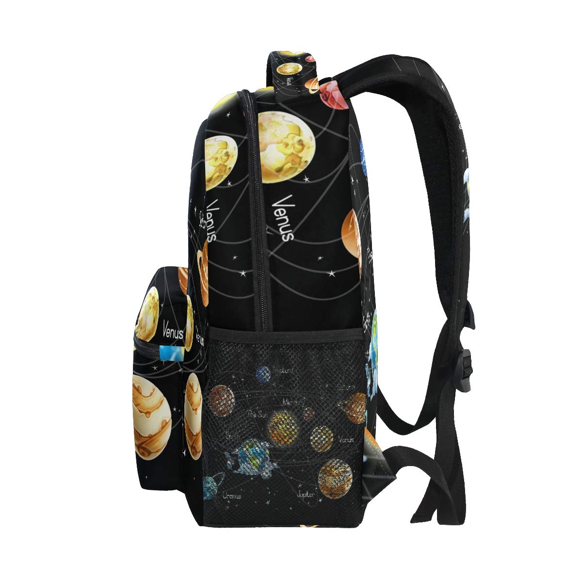 Sac à Dos d'école de système Solaire pour garçons, Filles, Sac de Voyage pour Enfants, Cartable