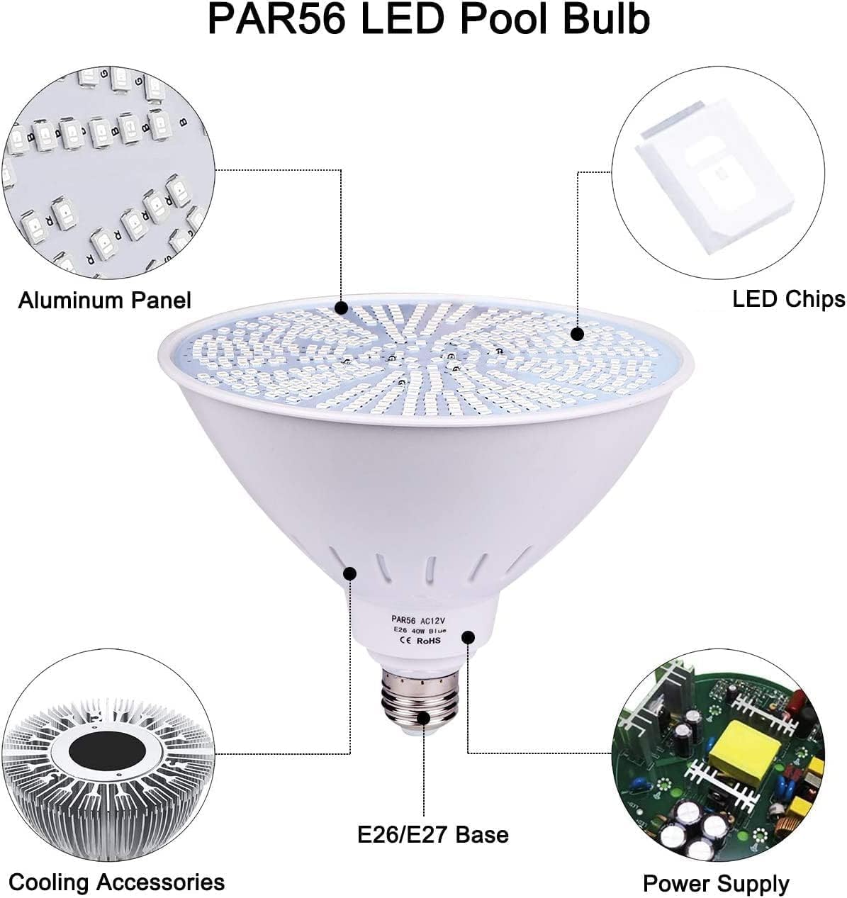 Blue Pool Led Light Bulb for Inground Pool 120V 40W Underwater Swimming Pool Replacement Light Bulb for Pentair & Hayward Hot Tub Fixture Up to 300-600W Traditional Bulb E26 Base