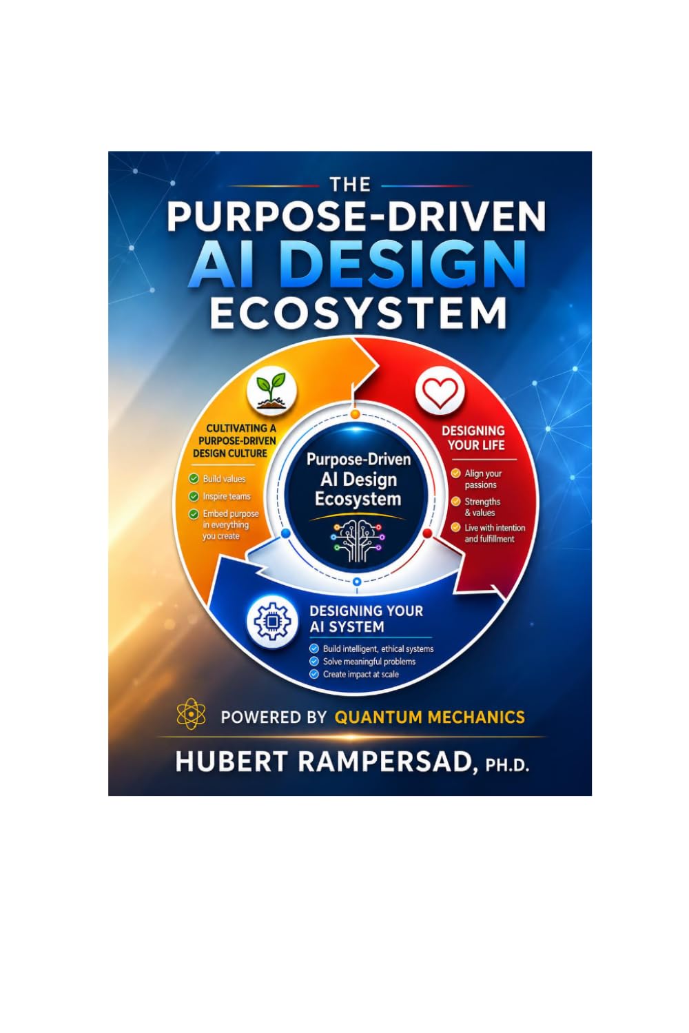 The Purpose-Driven AI Design Ecosystem: Powered by Quantum Mechanics