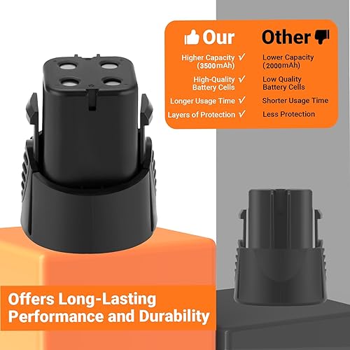 Miniatura 5 de Shentec Paquete de 2 baterías de repuesto Dremel 5000755-01 de 3.5Ah 4.8V para Dremel 7300, Dremel 7300-PT, Dremel 7300-N/8, Dremel 755-01