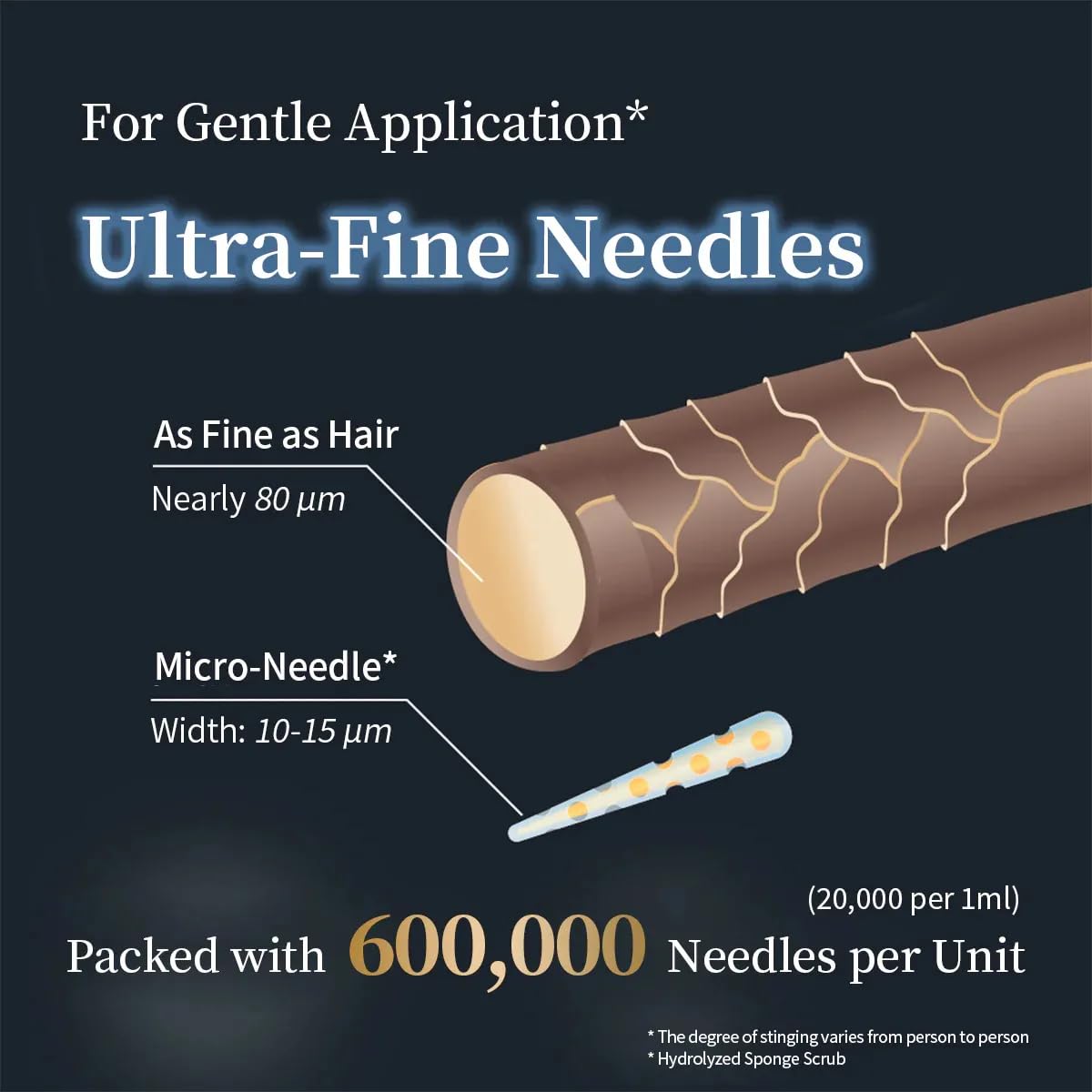 Amazon.com: fractional CC Needle Serum CX4, 600,000 Pieces, Made