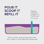 Litter Genie Light Clumping Litter + Standard Refill Bundle | Naturally Lighter, Unscented, Fast-Clumping, Low Dust | Includes 9 ft Refill with Odour-Locking Barrier Technology