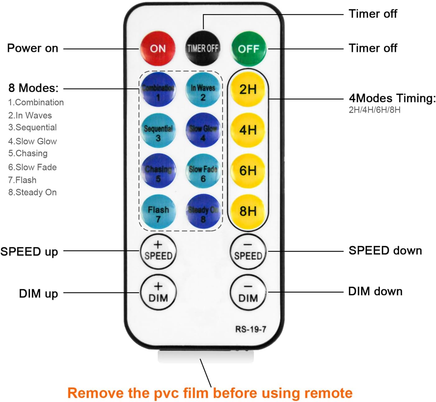 Lighted Olive Trees Artificial 5ft 90 LED Lights for Decoration Inside Outside, Prelit Fake Tree with 18 Fruits 180 Leaves Remote Electric Greenery Lights for Christmas Wedding Holiday Home Decor