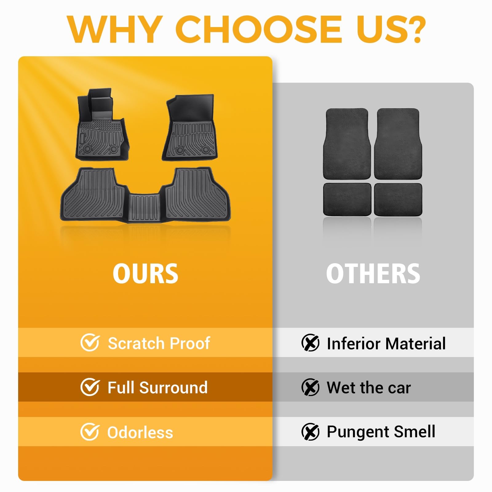 All Weather Floor Mats Compatible with 2011-2017 BMW X3 F25 3D TPE Rubber Full Cover Protection Car Mats — view 7