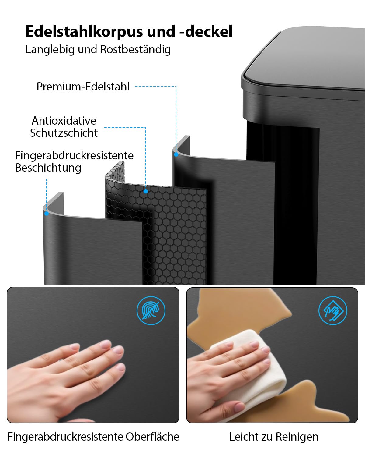 lovewind Mülleimer Küche, 2 x 40L Mülltrennsystem mit Soft-Close Deckel, Edelstahl Tretmülleimer mit 2 Fächern, Herausnehmbare Inneneimer, Fingerabdruckresistent, Geruchsdicht,Schwarz