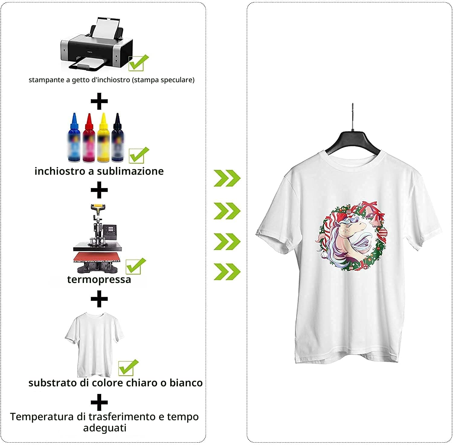 A-SUB Carta per sublimazione A4 210x297 mm 100 fogli Compatibile EPSON SAWGRASS RICOH BROTHER
