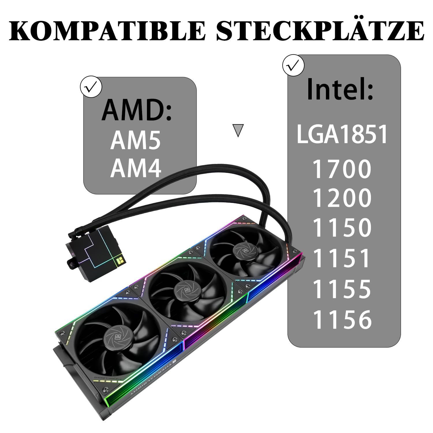 TR-Thermalright Core Matrix 360 ARGB Black V2 - Enfriador líquido para CPU, 360 mm, ventilador de conexión inalámbrica modular, 2000 rpm, para AM5, Intel LGA1851/1700/115x/1200
