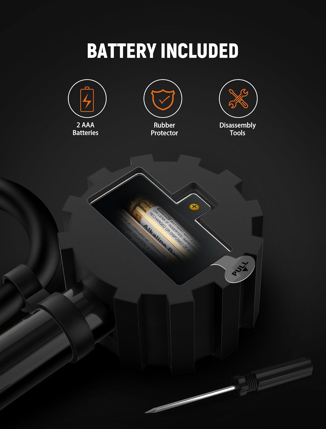 EVOULTES Digital Tire Pressure Gauge with Inflator, 0-250 PSI & 0.1 Res, Heavy Duty Tire Inflator Gauge with Locking Air Chuck & Quick Connector, Air Compressor Accessories w/Storage Box, 28 Pcs Set