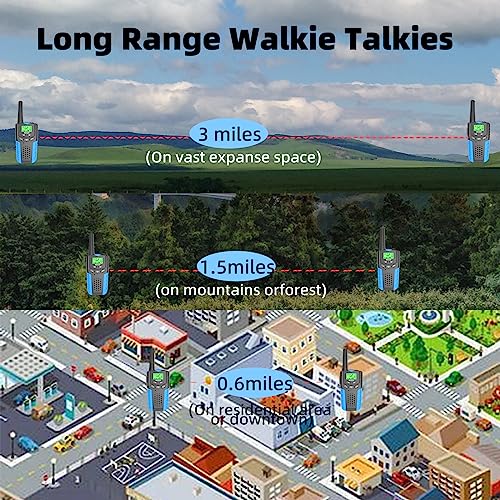 Mfcir Walkie Talkies For Kids Rechargeable 2 Pack,3 Miles Long Range 22 Channels 2 Way Radio Mini Kid Wakey Takey,Birthday thumb #3