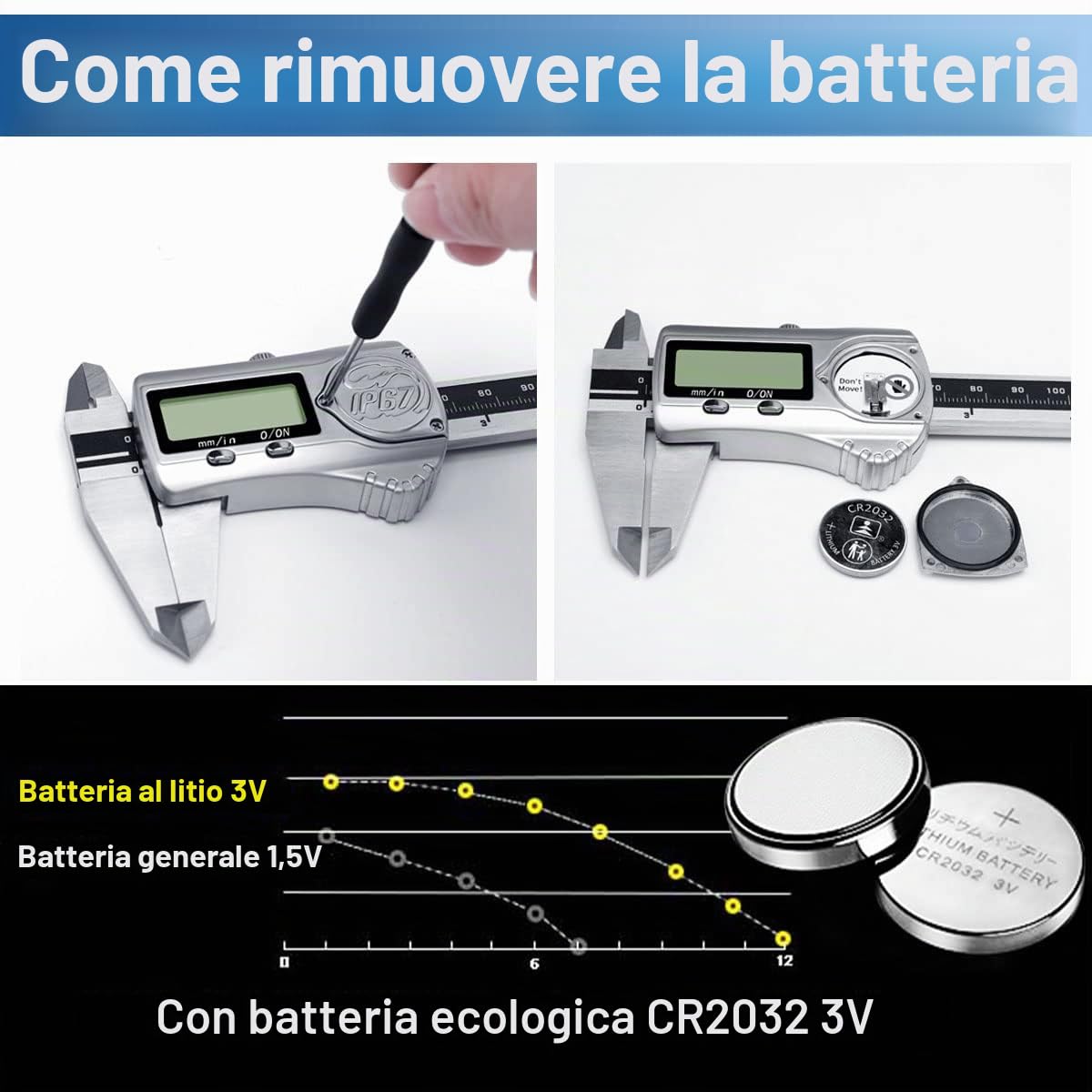 Kynup Calibro digitale 0-6 pollici/150 mm IP67 acciaio inossidabile