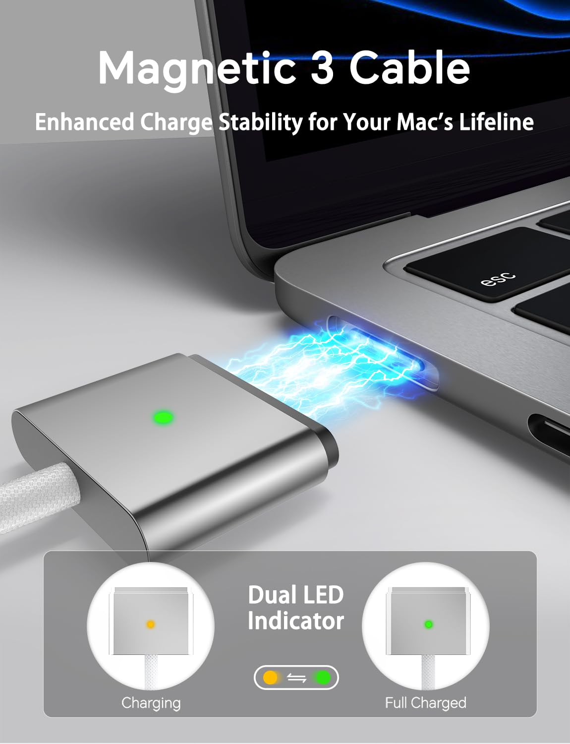 Amazon.com: 70W Charger for MacBook Pro 16-inch, 14-inch, Mac Air