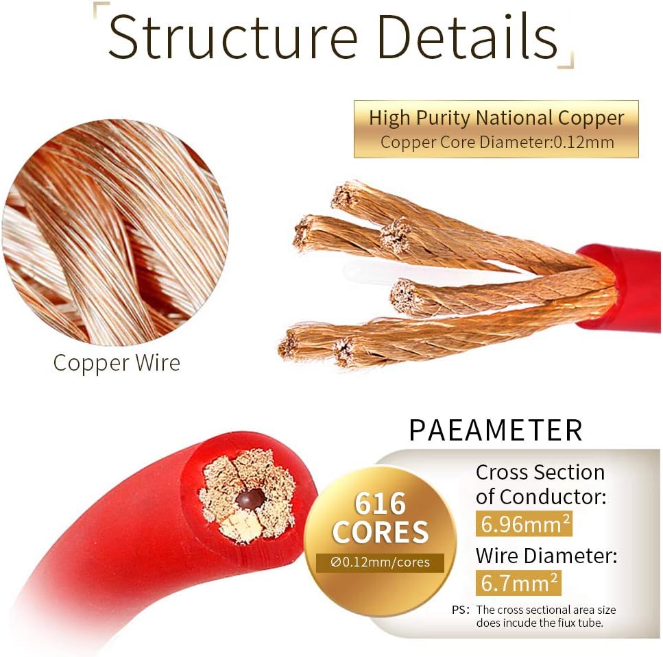 LEIGESAUDIO 8 Gauge Red OFC Power/Ground Wire,25 Feet,99.9% Oxygen-Free Copper : Electronics