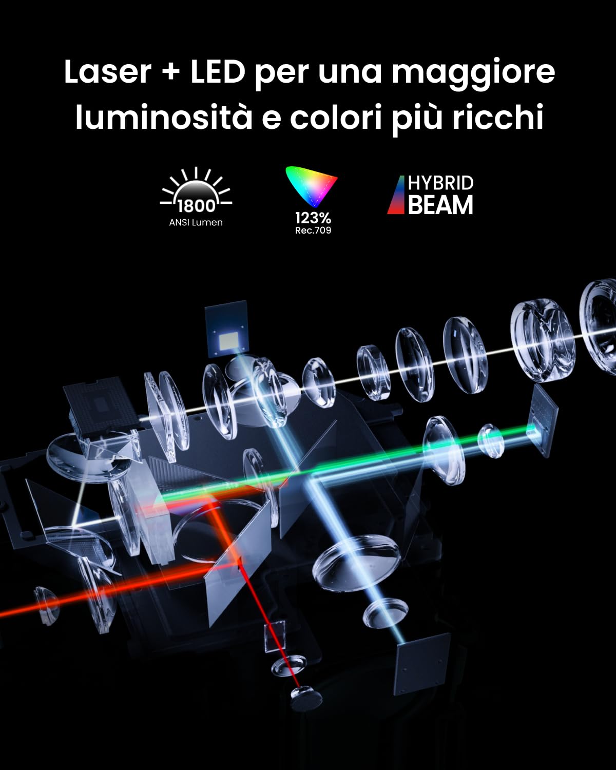 Nebula Cosmos 4K SE, Proiettore Dolby Vision HybridBeam, 1800 ANSI | Google TV, Netflix 4K, schermo 200", HybridBeam Laser + LED, autofocus, correzione trapezoidale e adattamento ambientale