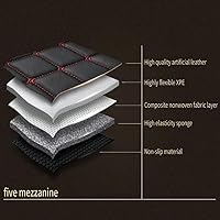 Vista 2 de Nuevas alfombrillas de coche personalizadas para sedán, SUV, camioneta, alfombrillas de cuero para todo tipo de clima, Negro Alfombras para Carro