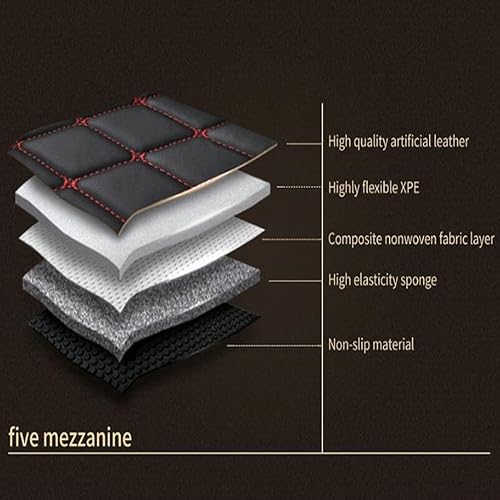 Miniatura 2 de Nuevas alfombrillas de coche personalizadas para sedán, SUV, camioneta, alfombrillas de cuero para todo tipo de clima, Negro Alfombras para Carro