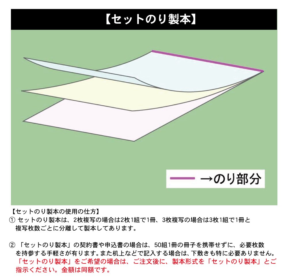 歯科　歯科口腔外科専門書3冊セット 歯科専門書籍セット 歯科 歯科口腔外科専門書3冊セット