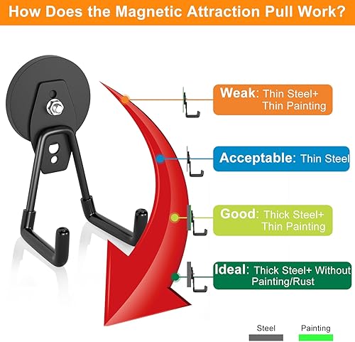 Miniatura 8 de ENUODA Ganchos magnéticos fuertes resistentes, paquete de 2 ganchos de garaje, ganchos magnéticos resistentes para cabina de crucero, ganchos