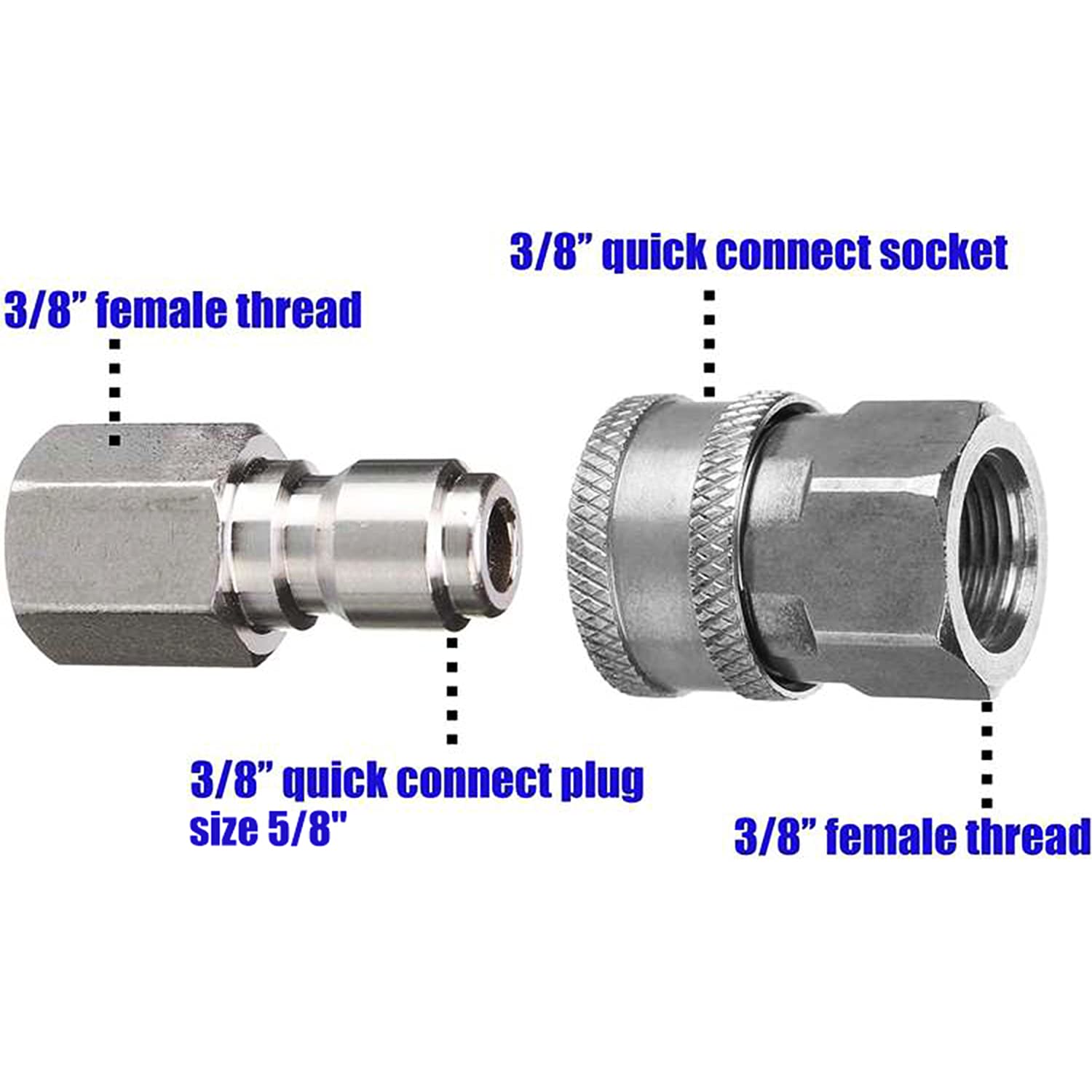 Hochdruckreiniger-Flaschenadapter Set - Schnellentriegelung Für Auto & Garten