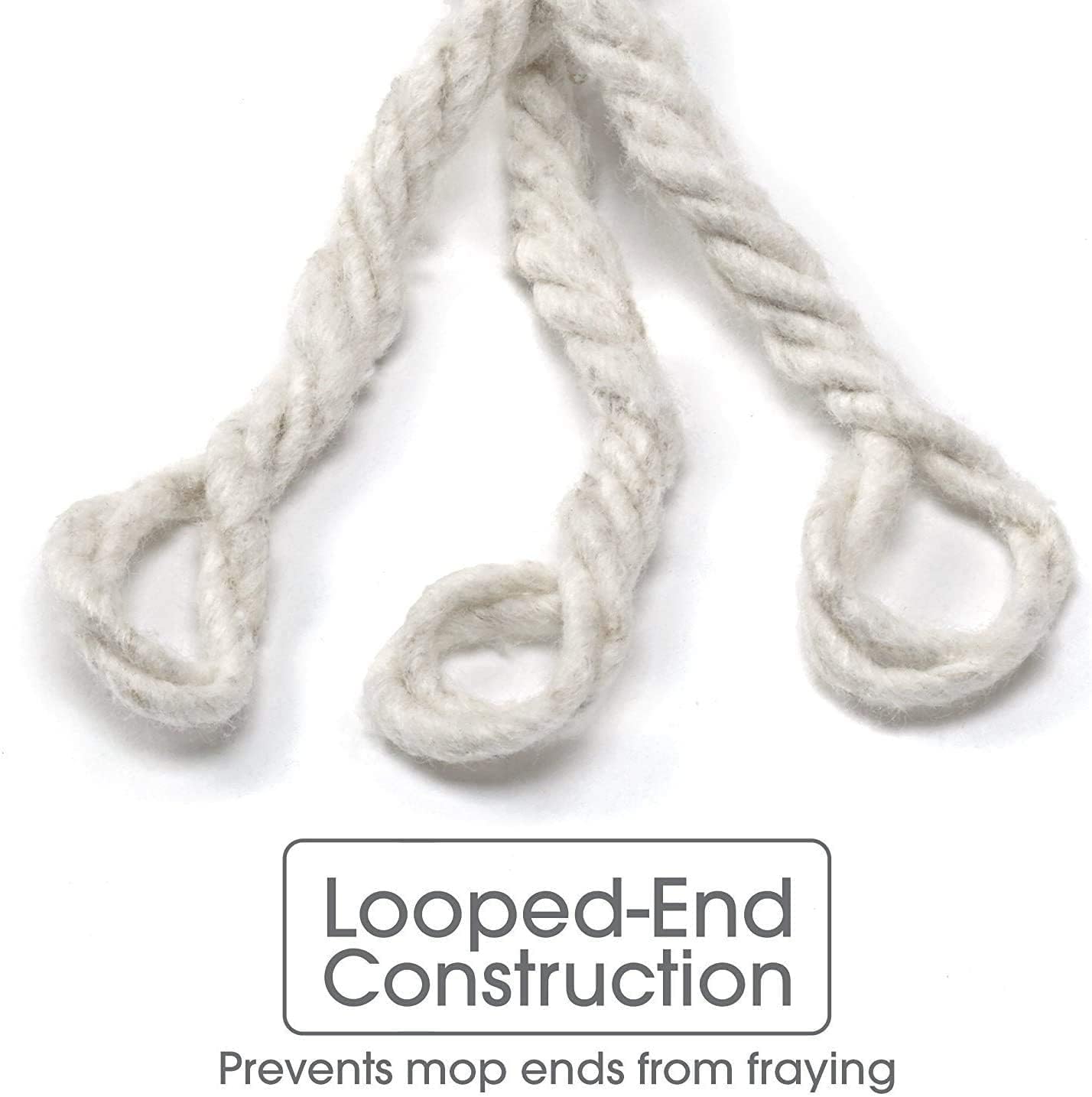 Loop End Commercial String Mop Head, String Cotton mop Heads, 6 Inch Headband, Mop Head Replacement for Home, Highly Absorbent,Industrial and Commercial Use (3-White)