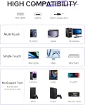 UPERFECT 15.6" Portable Monitor Touchscreen, 10-Point 1080P FHD IPS Portable Screen w/VESA/Smart Cover, Eye Care USB-C Mini HDMI Travel Screen for Laptop/Game Consoles/Phone/Tablet