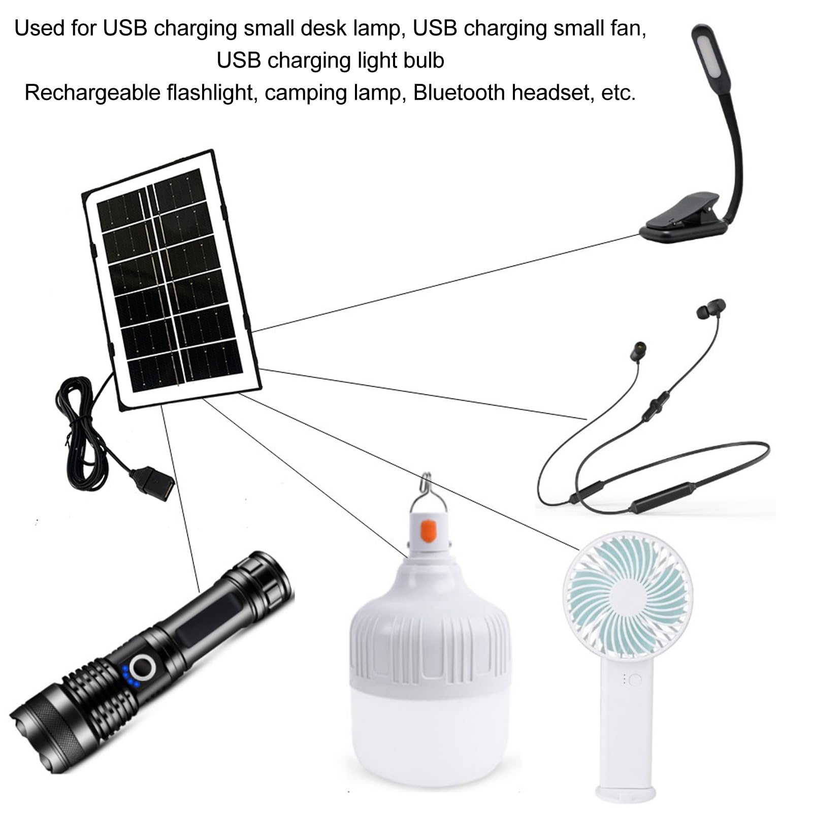 3W Solar Panel Charger, Solar Panel for Security Camera, Outdoor Surveillance Power Light Bulb Oxygen Pump Charging