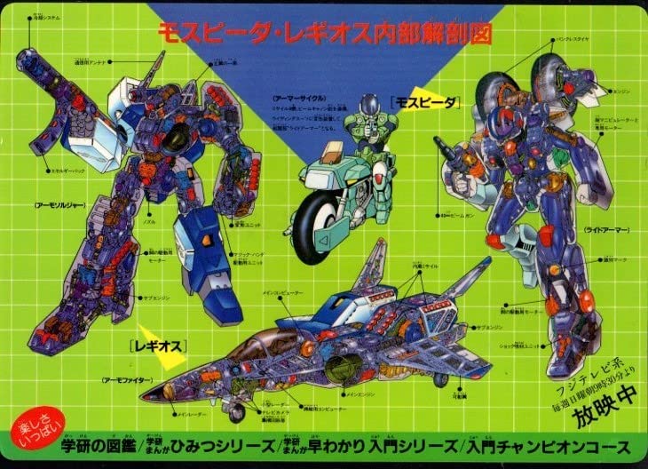Amazon.co.jp: 機甲創世記モスピーダ・下敷き・学研プロモ