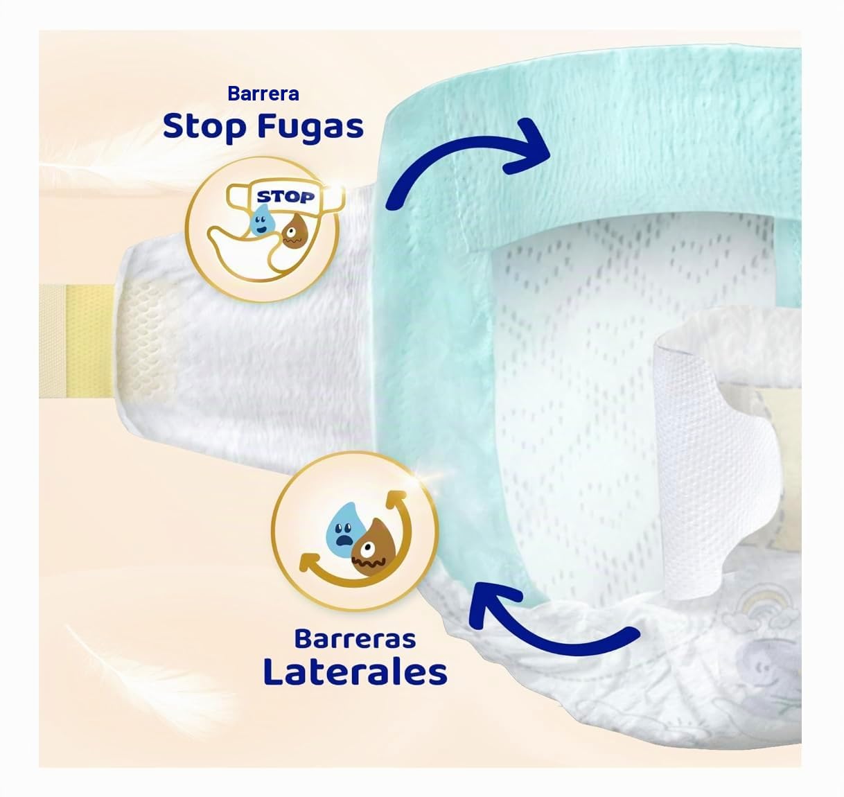 Dodot Sensitive Pañales Talla 4+ Extra Absorción, 10-15 kg, 96 Unidades, Barreras Stop Fugas, 12 Horas de Protección, Materiales Ultra Suaves +regalo 46 toallitas pure aloe vera