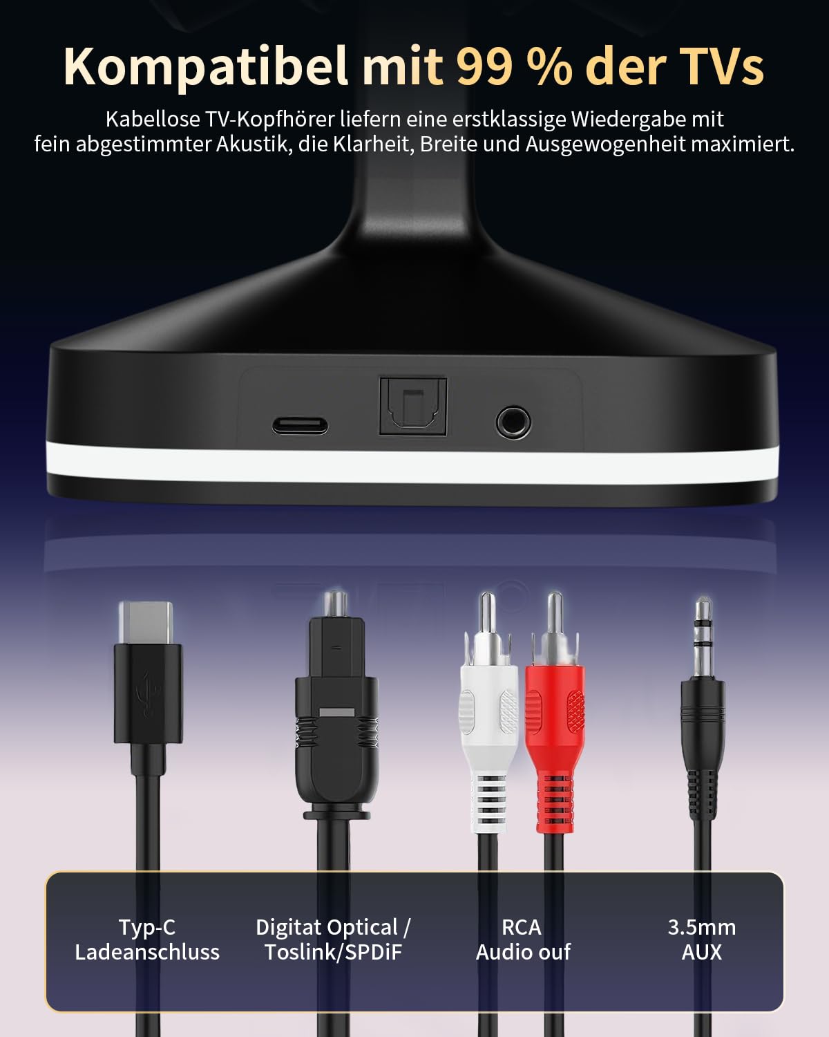 Wantek Funkkopfhörer für Fernseher, Kabellose TV-Kopfhörer für Senioren mit Sender-Ladestation, Ohne Audio-Verzögerung, Bluetooth 5.4, Over-Ear Kopfhörer mit 3 Audiomodi