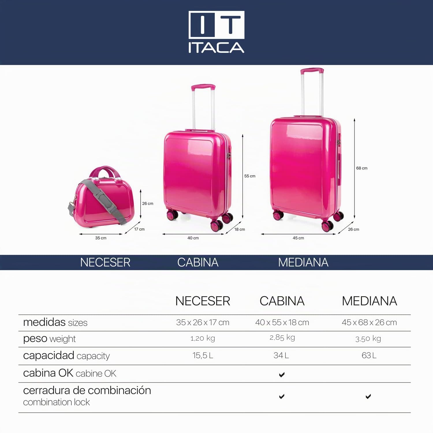 ITACA - Neceser Viaje Mujer rígido, de Material Ligero y Resistente. Estuche Maquillaje Juvenil., Fucsia