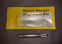 Review Image by Y. Chiu Y. Chiu