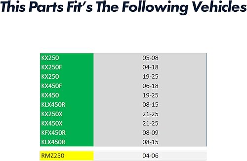 Miniatura 6 de SCAR Tapón de llenado de aceite compatible con KTM SX SXF EXC EXCF XC XCW XCF XCFW TPI 50 65 85 125 150 200 250 300 350 450 500 - Naranja