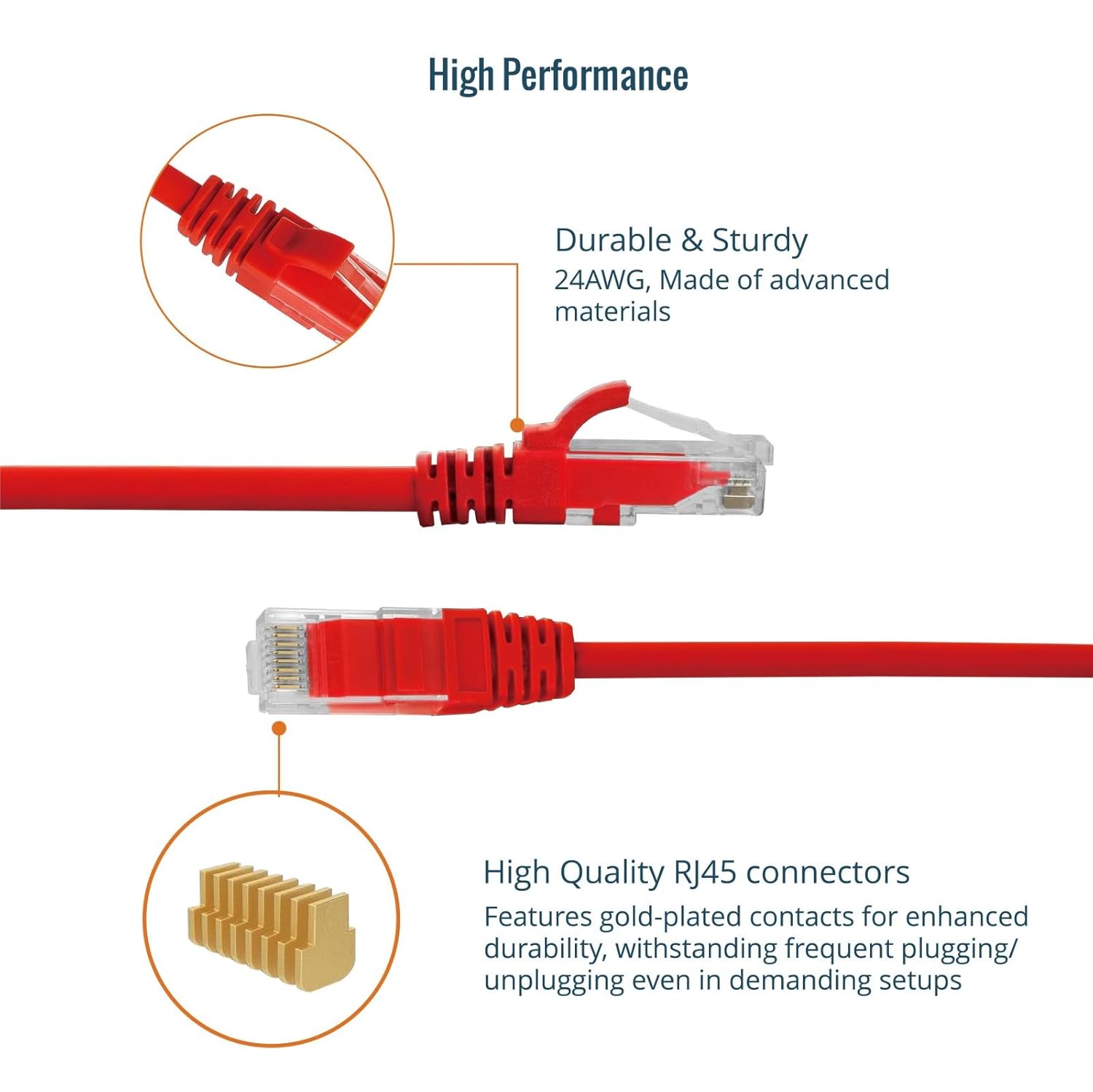Tecmojo Ethernet Cable 1m, 6 Pack Cat 6 Ethernet Cable, RJ45 Pure Copper Core LAN Gigabit Network Cord, Network Patch Cord for Router Modem Patch Panel Faster Than Cat 5e/Cat 5, Red