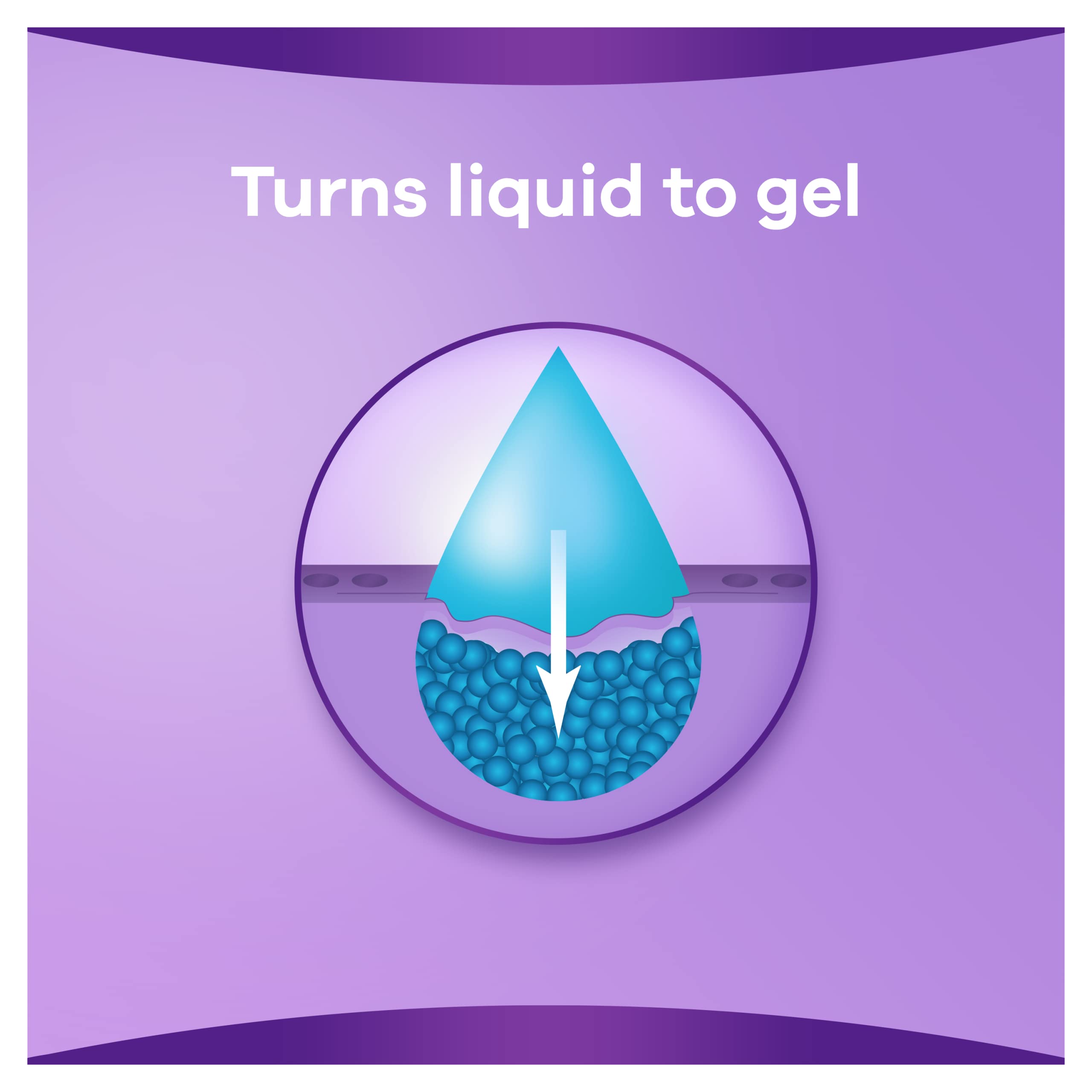 Always Discreet Incontinence Pads Women, Small, 120 Moderate Absorbency Pads (20 x 6 Packs), Odour Neutraliser, Discreet and Flexible, for Sensitive Bladder