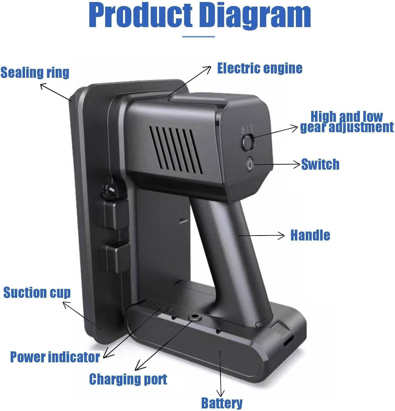 Handheld Cordless Vacuum Suction Device, Battery Operated Electric Lifter, for LED Screen Assembly Ceramic Tile Maintenance