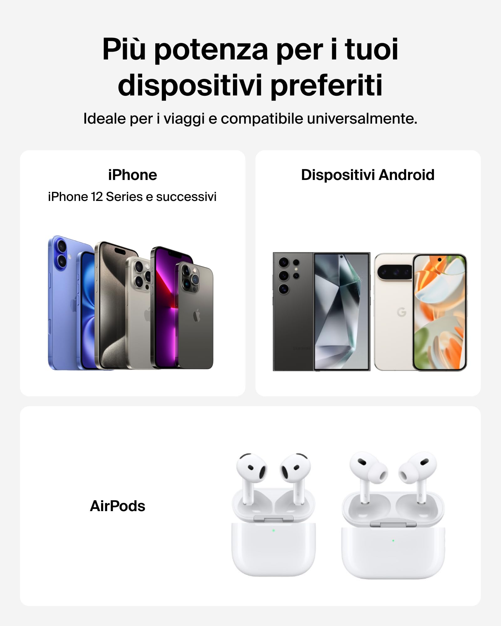 Belkin BoostCharge Power Bank Magnetico 5000mAh con Supporto - Bianco | Caricatore Portatile 5000mAh Wireless, Anello Magnetico, Porta USB-C, Pre-Caricato, Cavo Incluso, Sicuro per l'Aereo