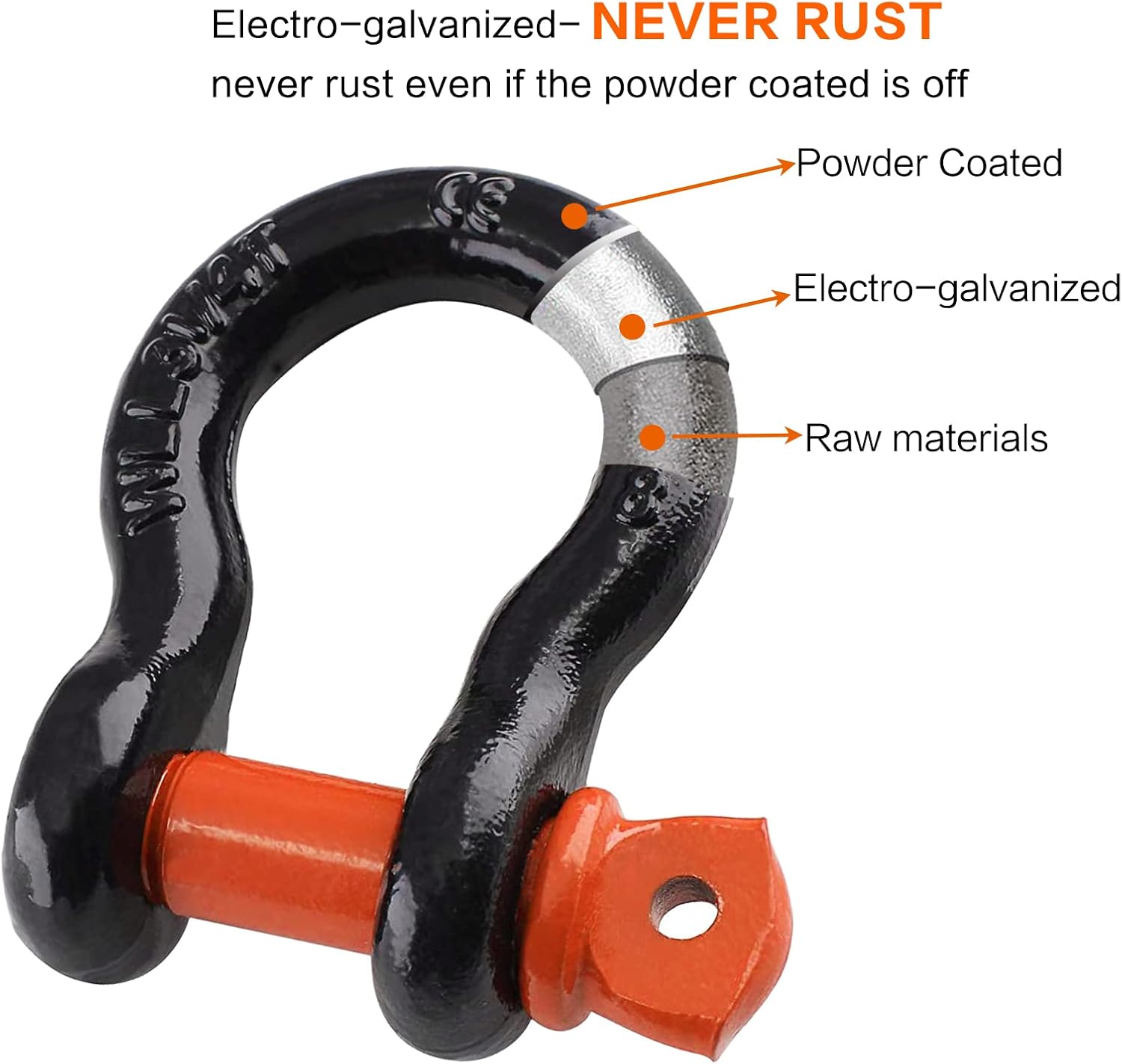 5/8" D Ring Bow Shackle Isolator 2 Pk Unbreakable 19.5 Tons (42,990 lbs) Breaking Strength for Vehicle Recovery,Tow Strap Hooks