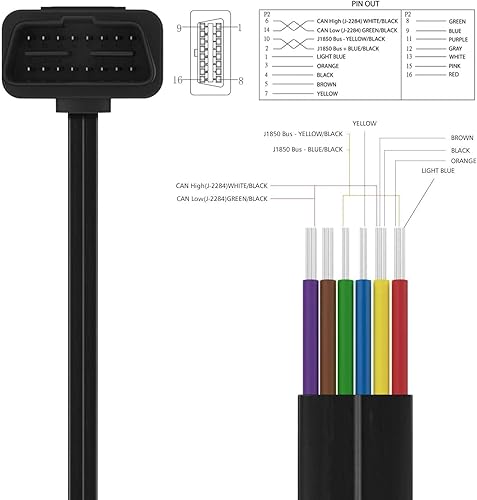 Miniatura 4 de OBDSpace Obd2 Obdii cable de extensión macho a hembra 3.2 pies/1 m cable de diagnóstico, 60cm