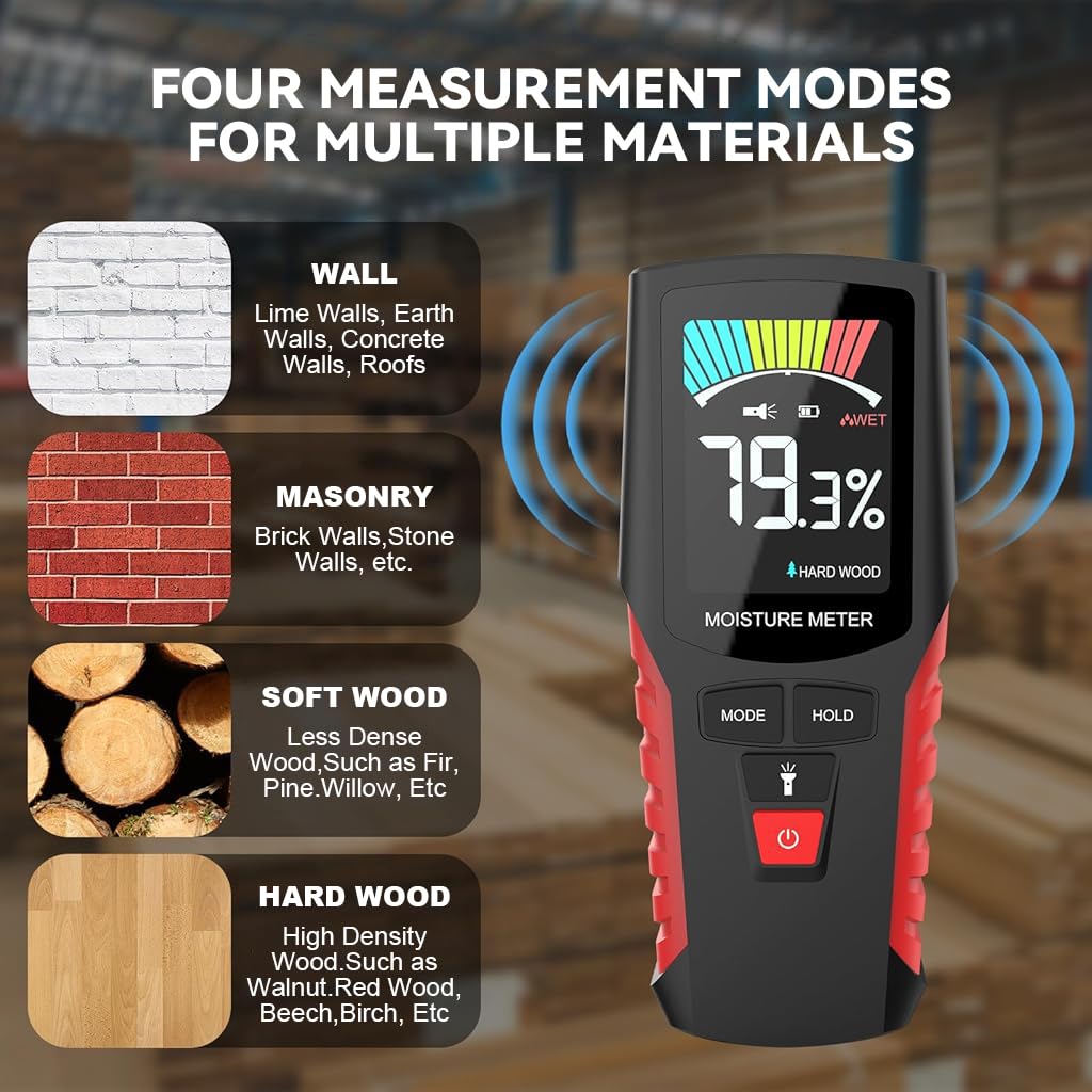 Serplex® Wood Moisture Meter with Light, Pinless Moisture Meter, LCD Color Display, Wall Moisture Meter with Sound Alarm & 4 Mode Moisture Sensor for Firewood, Lumber, Masonry, Battery Not Included 2