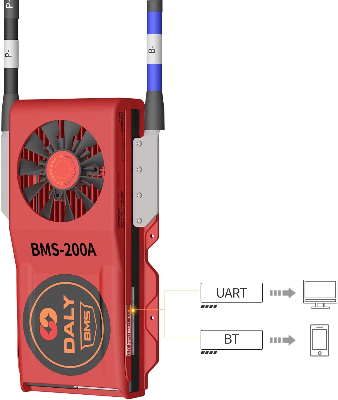 DALY Smart BMS Li-ion 60V 17S 200A with Cooling Fan, with Visible Data Monitoring App Bluetooth Module, UART Communication for Rated 3.7V Lithium Battery Pack Management