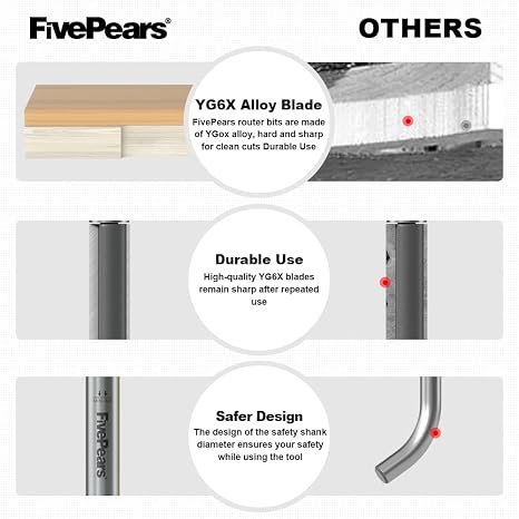 FivePears Flush Trim Router Bits 1/4 Inch Shank, 3/8 Inch Cutting Diameter, 2 Inch Cutting Length, Bottom Bearing Flush Straight Cut Trim Router Bit for Woodworking.