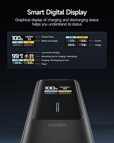 Miniatura 4 de CUKTECH 10 10000mAh 100W Power Bank+100W USB C Cargador de pared Combo, Bloque de cargador portátil para MacBook ProAir, iPad Pro, iPhone 1615Pro,