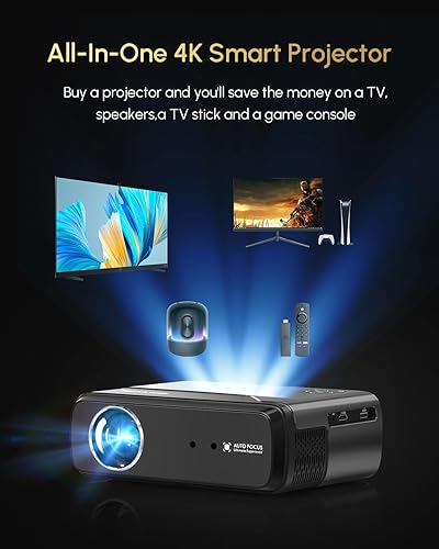 Miniatura 9 de Proyector de cine en casa 4K HDMI 2.1, eARC, Android TV 14.0, proyector portátil inteligente para juegos de películas para dormitorio, 4K HDR, con