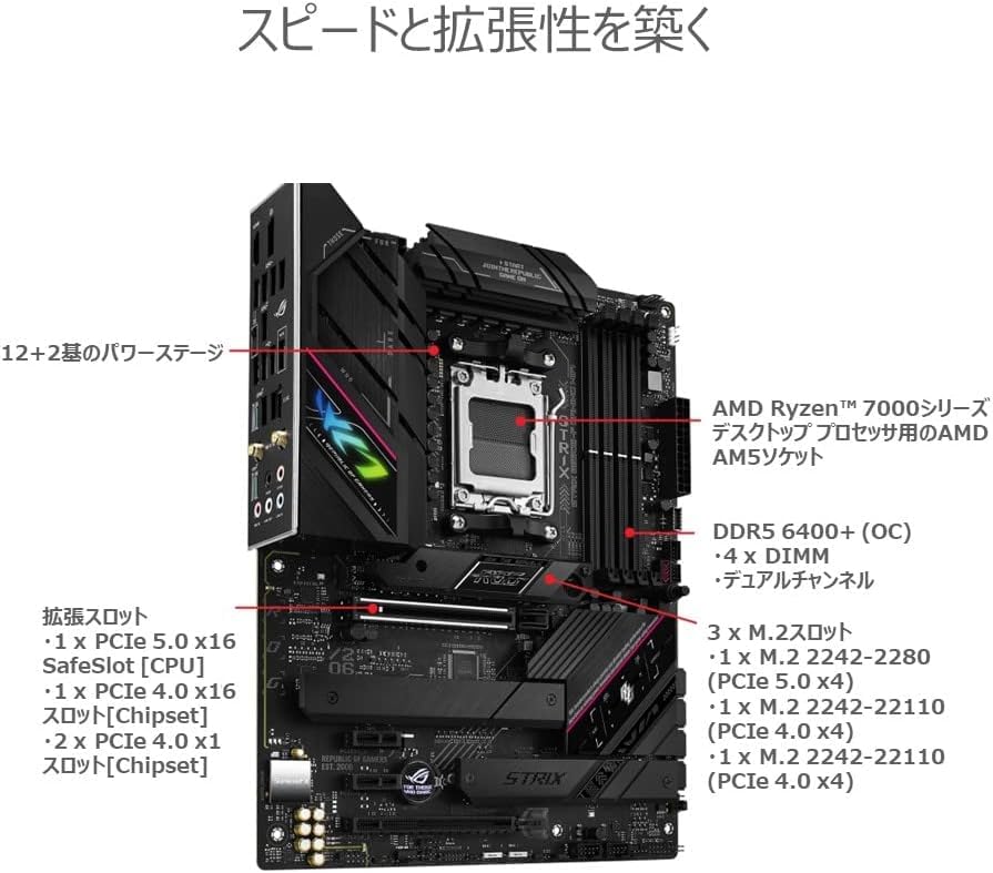 Amazon.co.jp: ASUS ROG STRIX B650E-F GAMING WIFI AMD Ryzen 7000