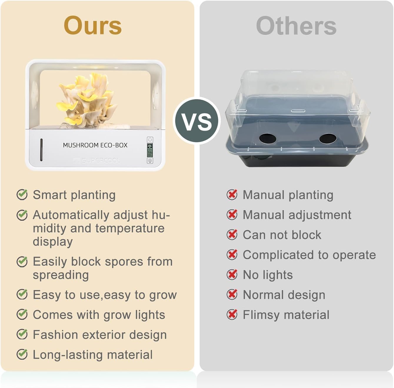 Cámara de cultivo de hongos automatizada: caja de aire inmóvil con temperatura/humedad controlada, LED de espectro completo, filtro HEPA y pantalla digital