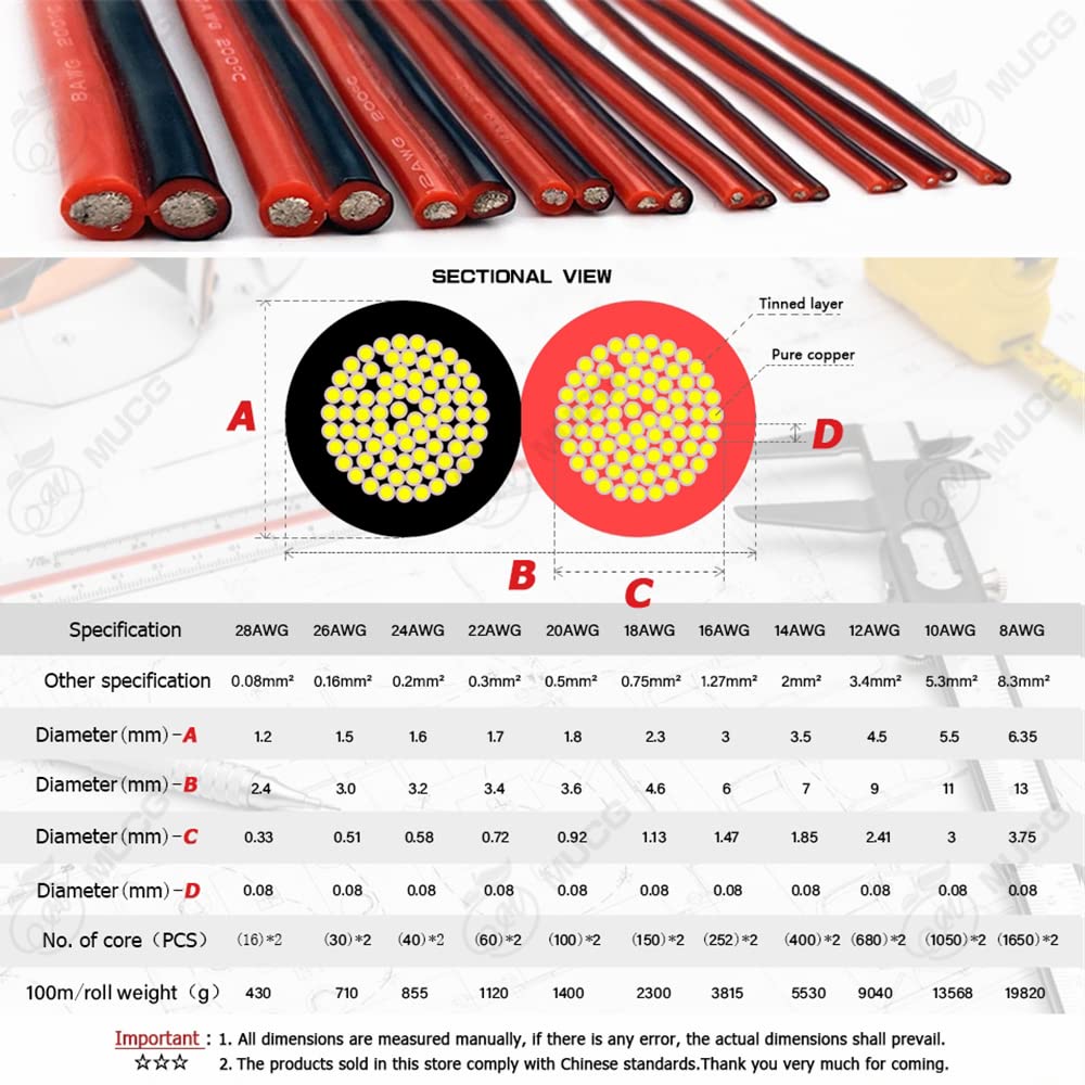 cable eléctrico Cable de 2 pines Cable de silicona Automotriz Negro Rojo Led Cables eléctricos planos 28 26 24 22 20 18 awg 18awg 16awg 14awg 12awg 10awg 8awg ( Color : 2 Pin Black-Red , Size : 5M_24