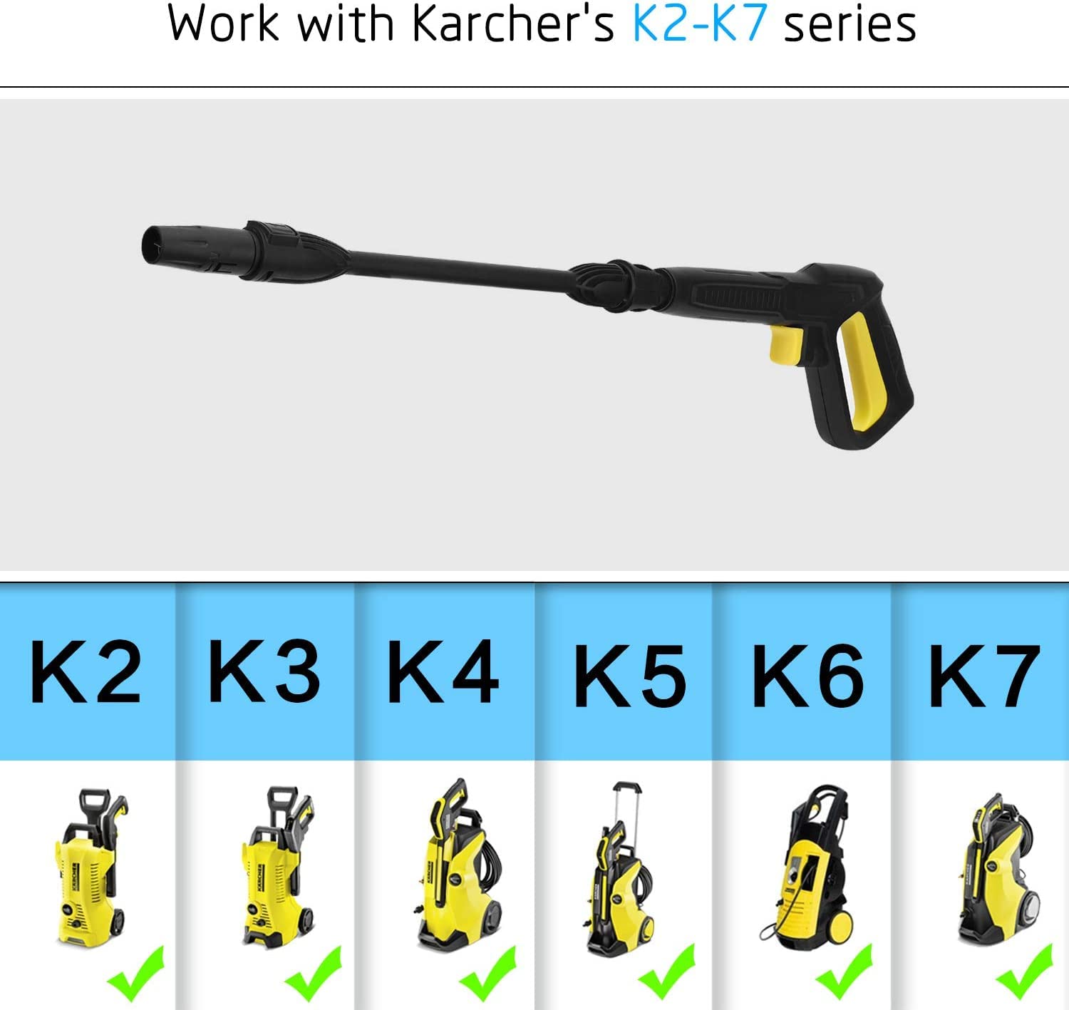 YUET Trigger Pistonety do mycia wysokociśnieniowego z akcesoriami, systemem szybkiego łączenia do Karcher K2-K7 i Kärcher