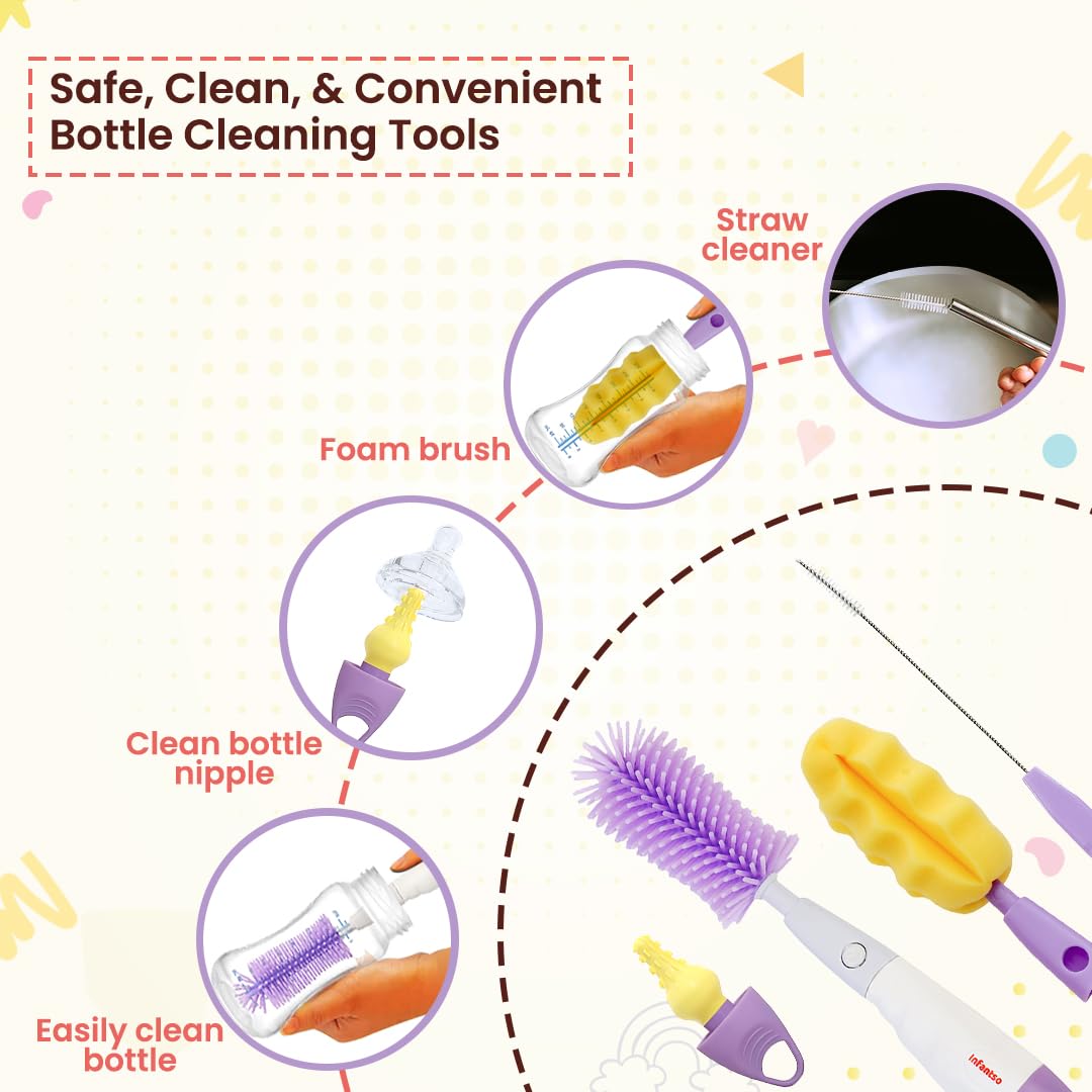 U-Grow Baby Feeding Bottle Cleaning Brush & Nipple Cleaner of Soft Silicone Bristle, 360° Movable, Easy & Scratch Free Cleaning for Narrow Neck & Wide Neck Feeding Bottles 4