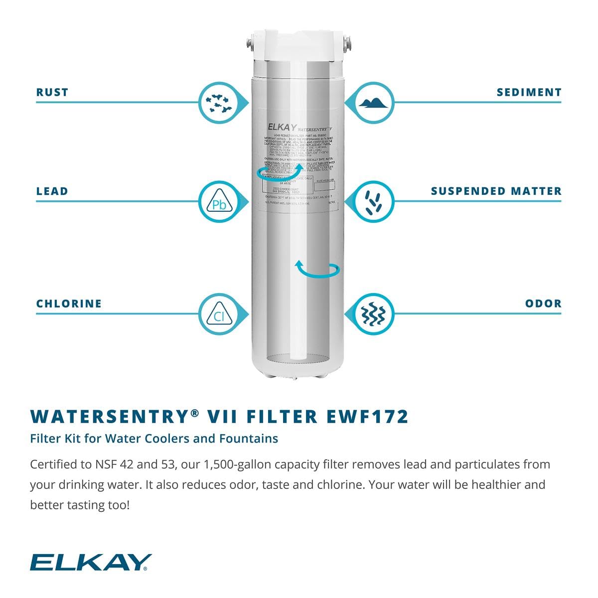 clean water Amazon.com: Elkay EWF172 WaterSentry VII Filter Kit for Elkay