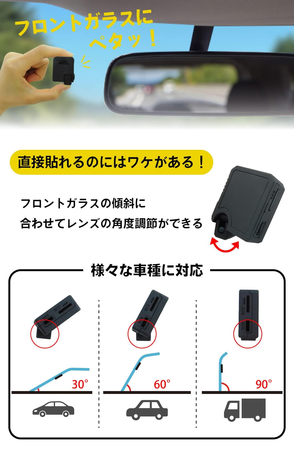 Amazon.co.jp: ”ペタッ”と貼れる「Peta Came（ペタカメ） ドライブ