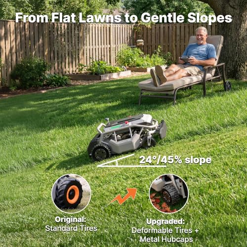 Image of Mowrator S1 2WD 56V 12Ah Remote Control Lawn Mower, 45% (24) Slope, Upgraded with Grip Tread Tires & Metal Hubcaps, 21 inch Steel Blade, 1.8-4.6 inch Height, Covers up to 0.75 Acre, Mulching Blade Included